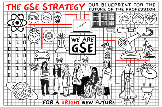 Illustration of engineers, scientists and a wide variety of their tools