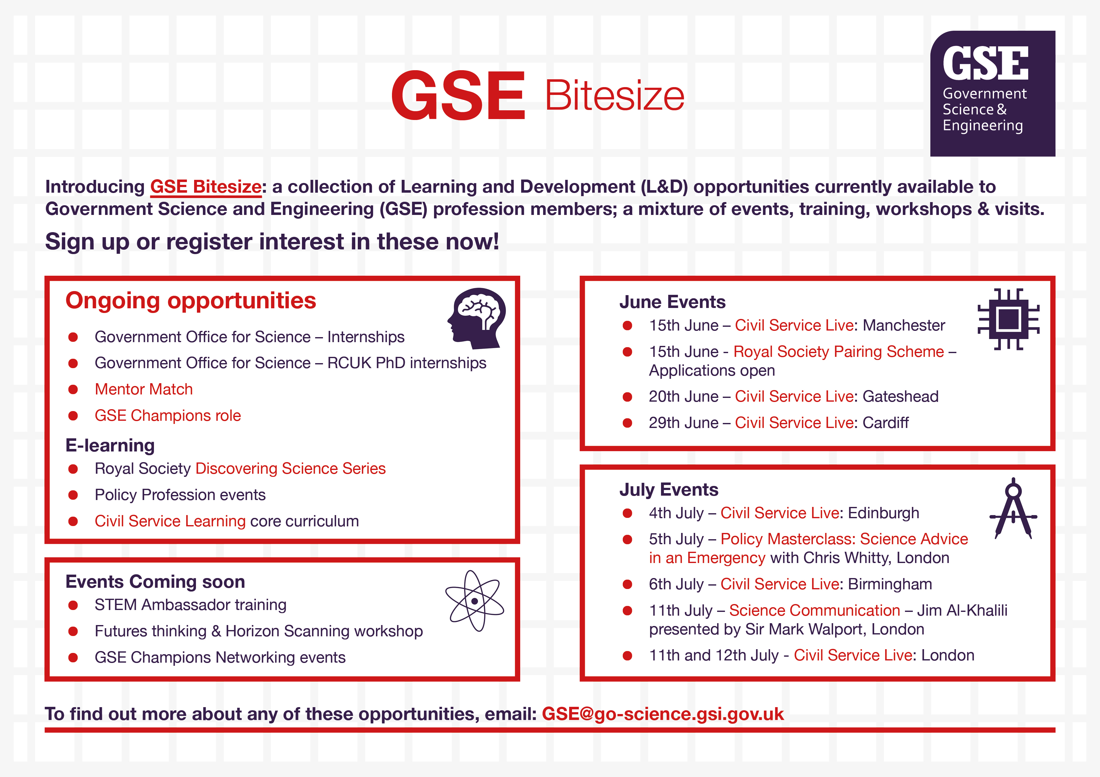A collection of GSE opportunties