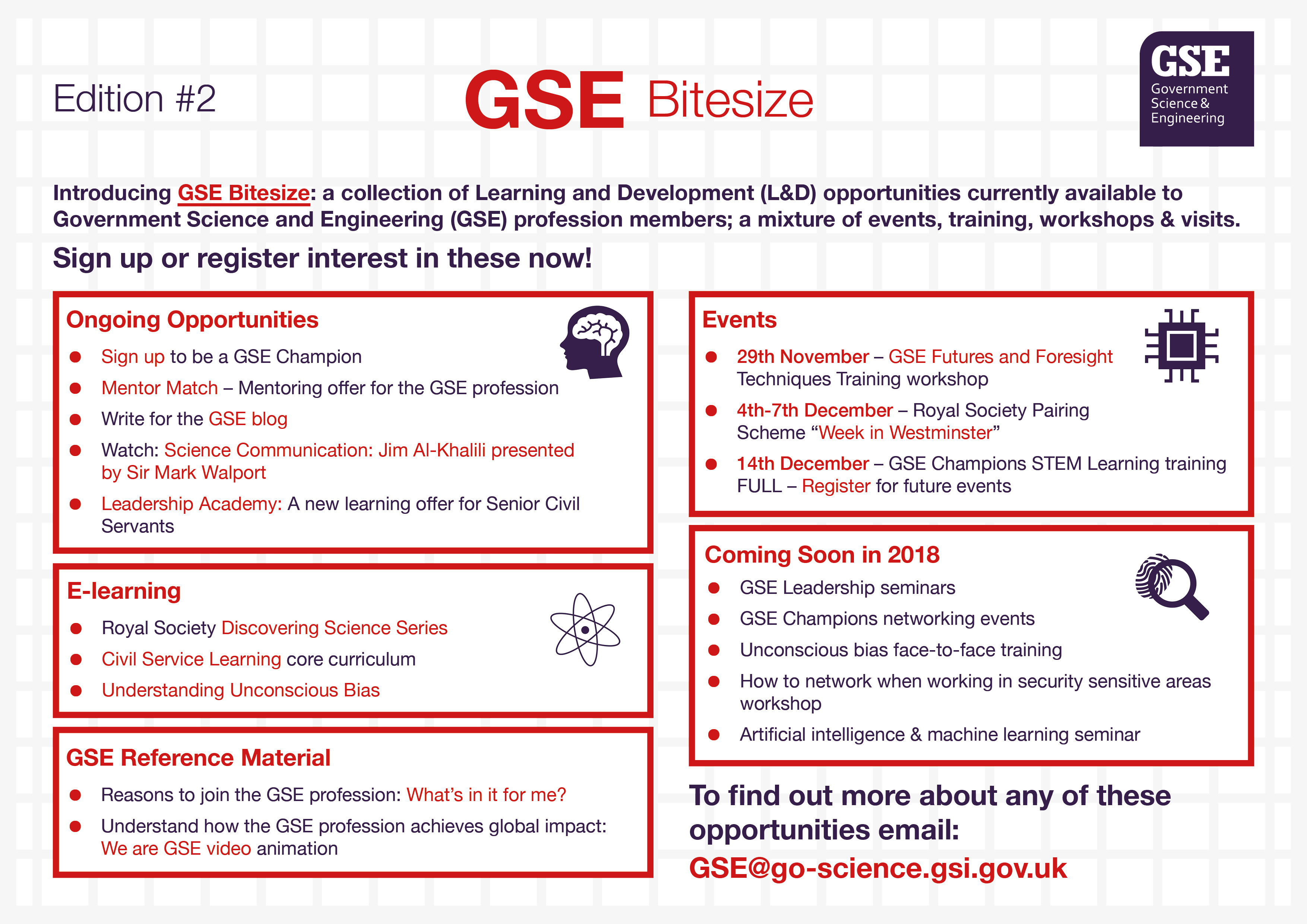 A collection of GSE opportunities