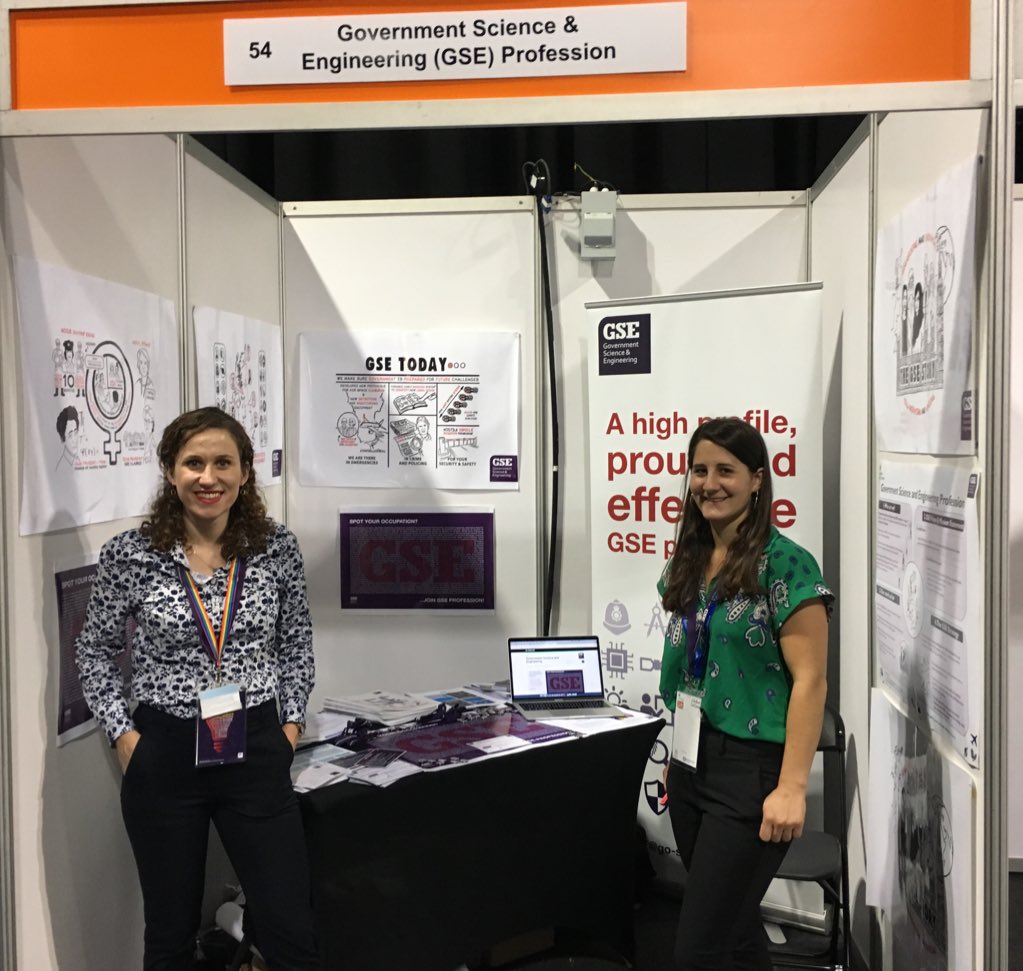 GSE Opportunities Vacancies in Government Office for Science; Royal