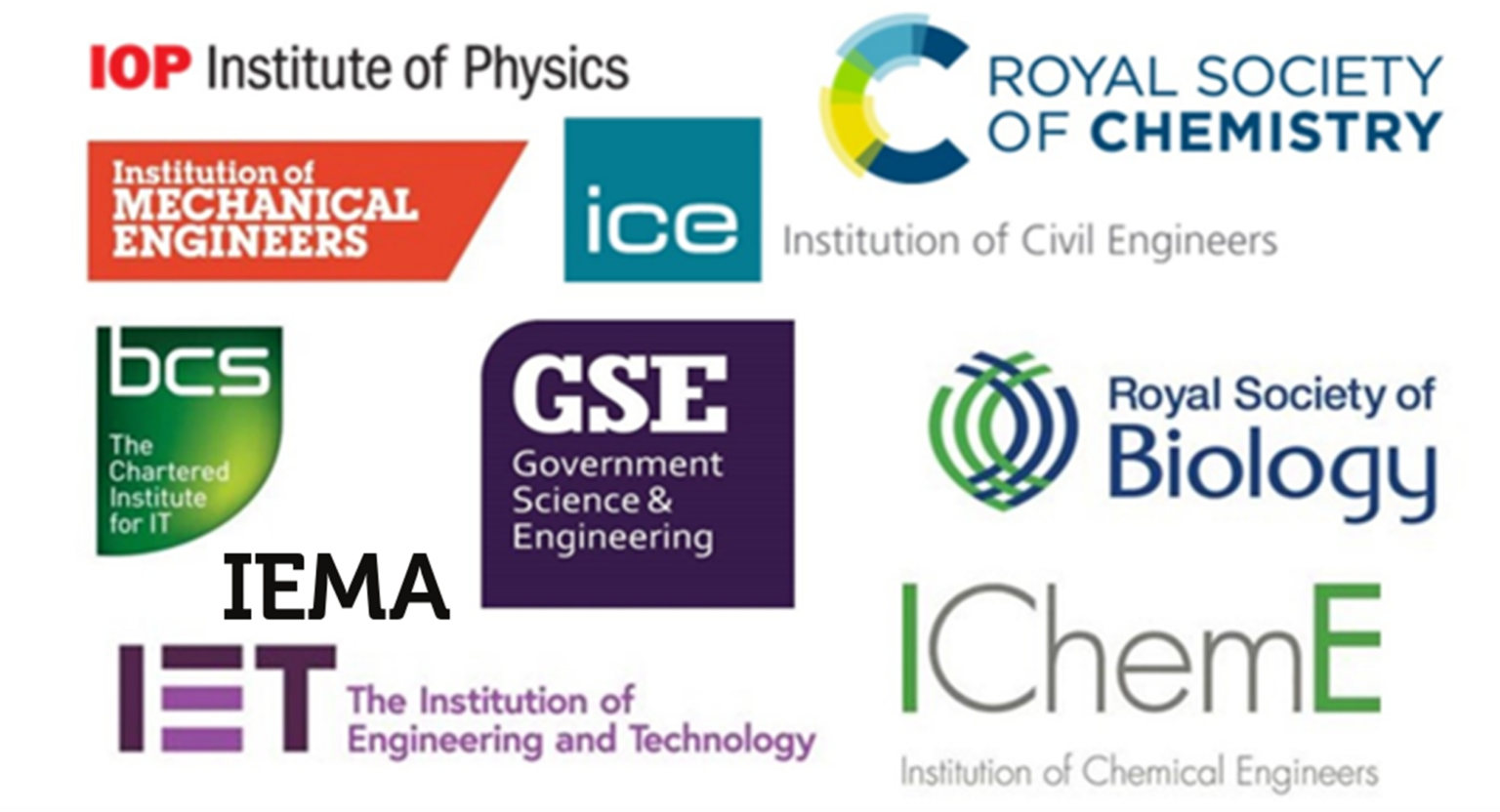 Professional Recognition Week 2024 – Government Science and Engineering